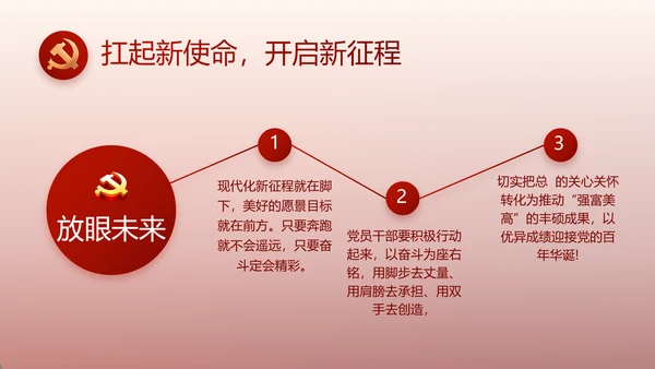 红色党建党支部述职报告动态PPT党课