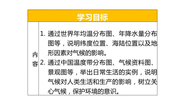 4.4.2世界的气候——影响气候的主要因素、气候与人类活动课件(共44张PPT)