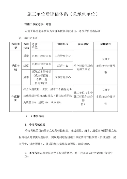 标杆地产集团施工单位后评估体系