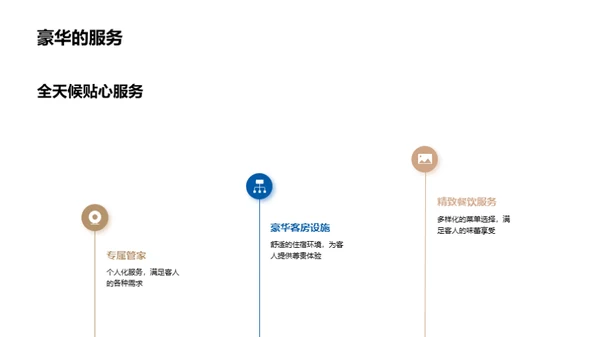 海滩私享度假之旅