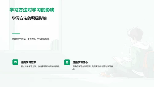 学习方法解析PPT模板