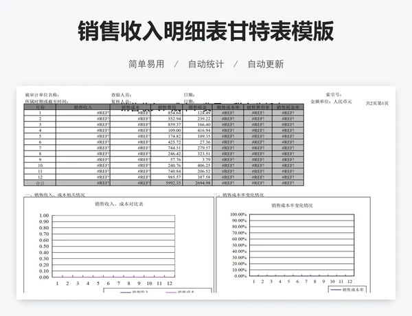 销售收入明细表甘特表模版