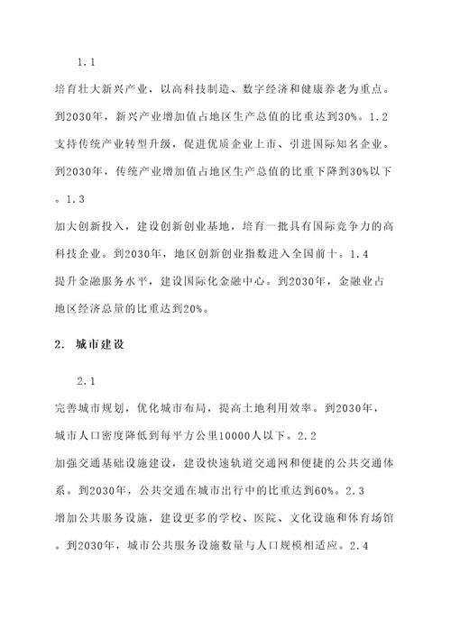 泰安东城未来规划方案