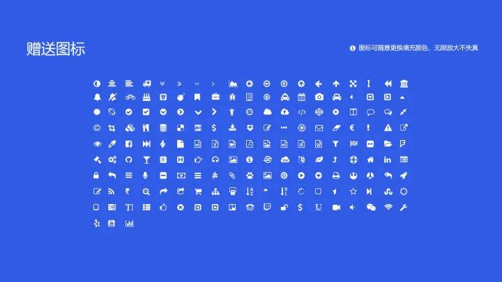 福建医科大学课题学术汇报毕业论文答辩通用PPT模板