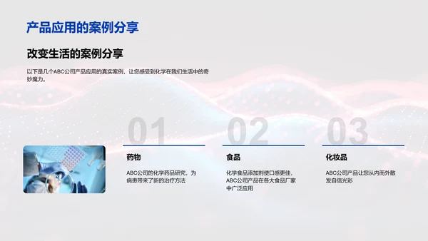 化学在生活中的应用PPT模板