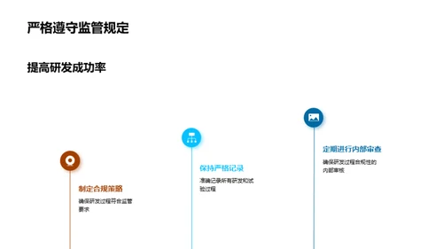 新药研发全解析