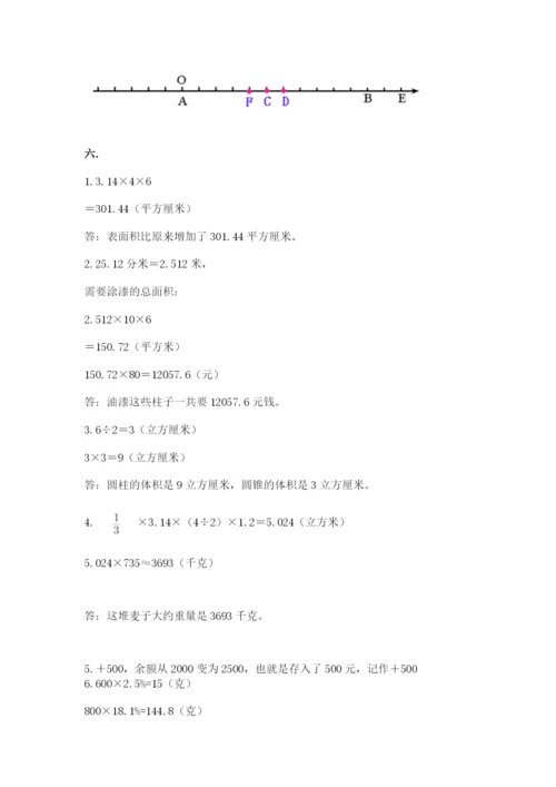 小学毕业班数学检测题（名校卷）.docx