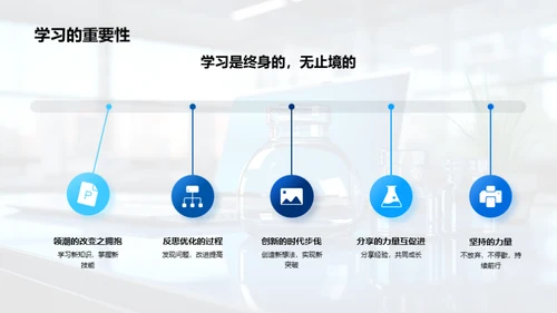 医保行业办公提效