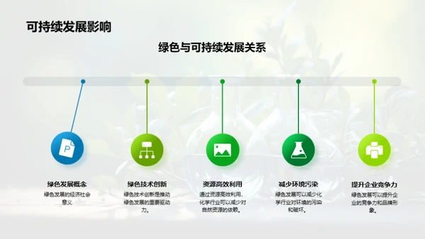 绿色愿景：化学业责任