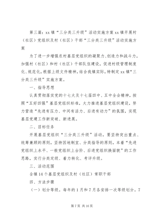 五津镇临江村党组织展开“三分类三升级”活动实施方案.docx