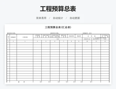 工程预算总表