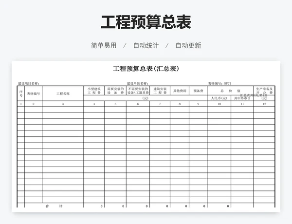 工程预算总表