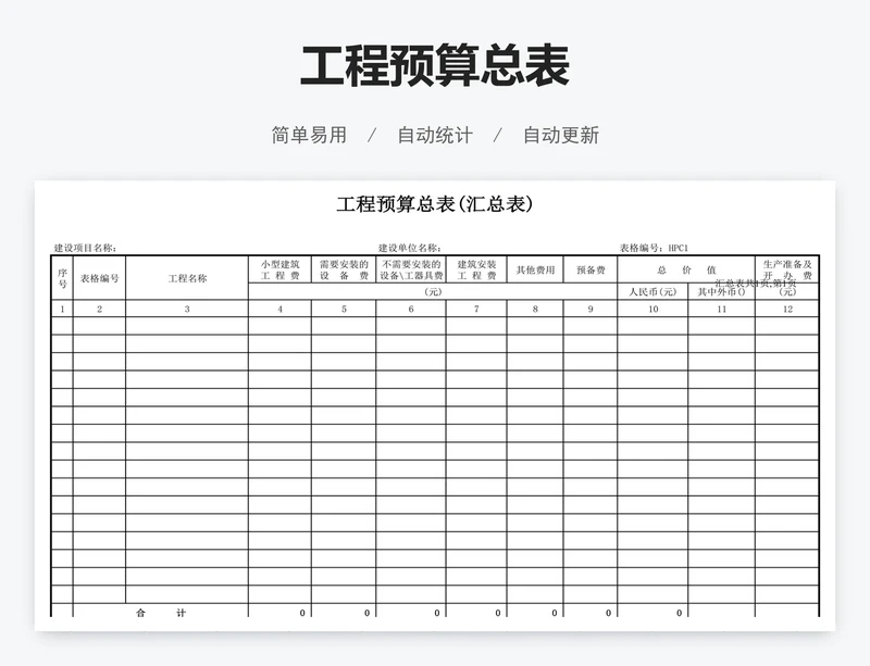 工程预算总表