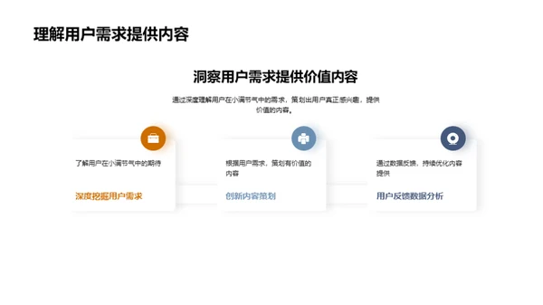 小满节气新媒传播