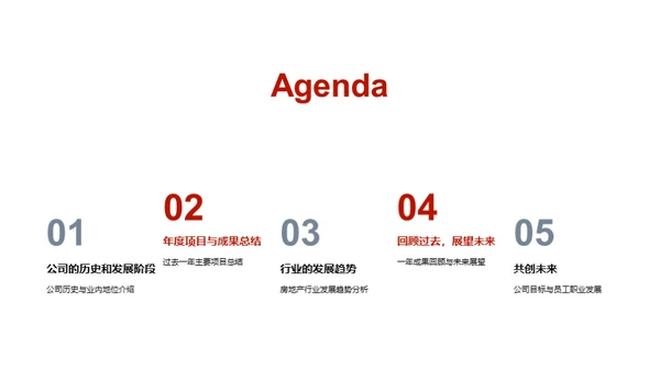 演绎筑梦历程