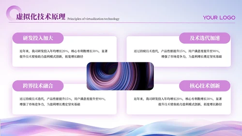 紫色简约风高级IT互联网PPT模板
