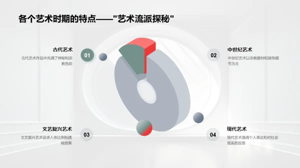 艺术历程探索