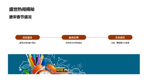 春节沿革与影响