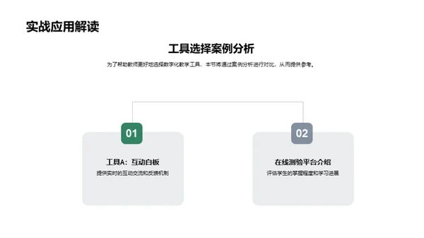 迈向数字化教学