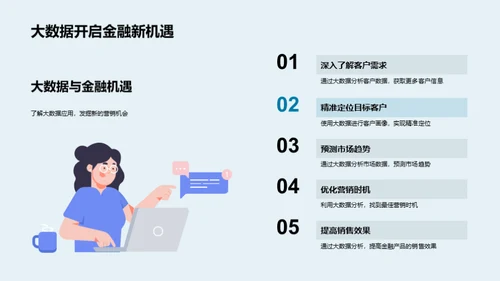 大数据金融：开启营销新纪元