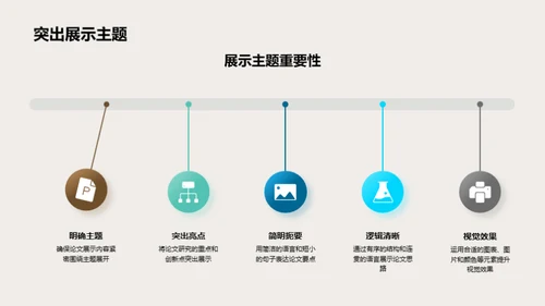 硕士论文答辩攻略