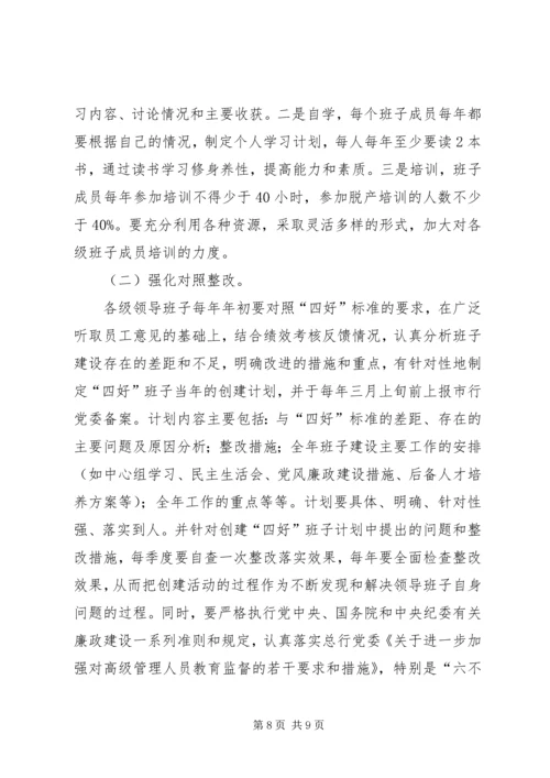 银行创建四好领导班子活动实施方案 (2).docx