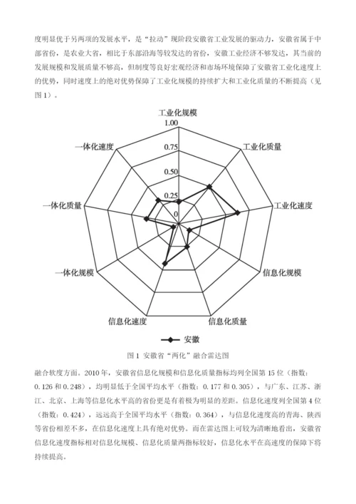 安徽省两化融合进程.docx