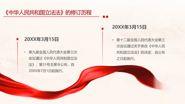 黄色简约全面解读中华人民共和国立法法主题PPT模板两会