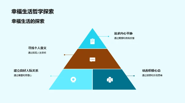 哲学视角下的生活