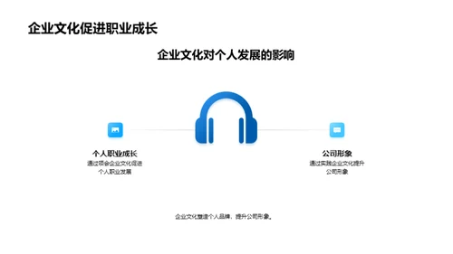 探索企业文化