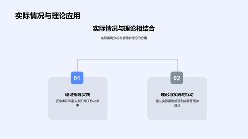 管理学原理导学