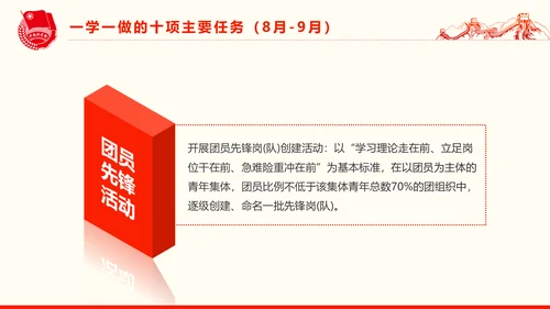 共青团一学一做学习PPT五四青年节完整版