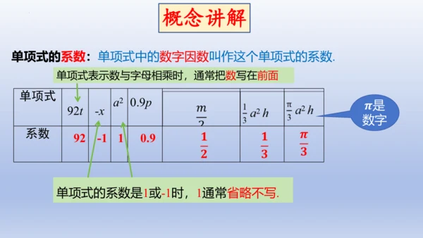 4.1 整式   课件-2024-2025学年人教版数学七年级上册