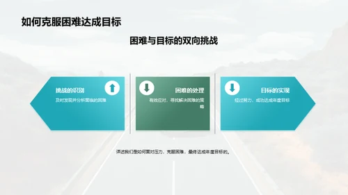 团队年度回顾与展望