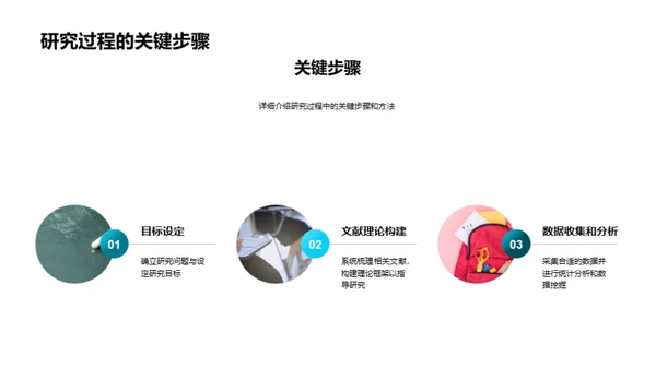 研究之路的回顾与展望
