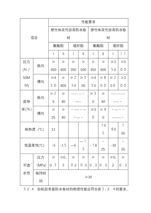 DBJ1519建筑防水工程技术规程