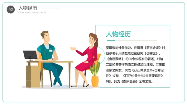 吴谦医书古代名人介绍PPT