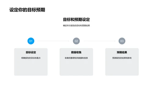 会计月报总结PPT模板