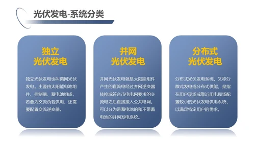 蓝紫色简约商务光伏发电c新能源PPT