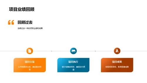 未来制胜的战略规划