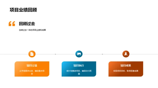 未来制胜的战略规划