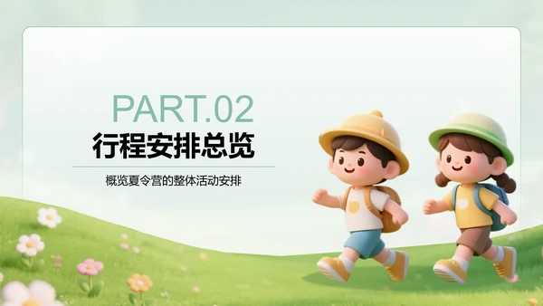绿色3D风暑假夏令营行程介绍PPT模板
