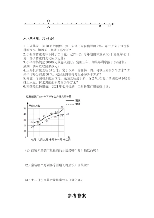 成都外国语学校小升初数学试卷含答案（达标题）.docx