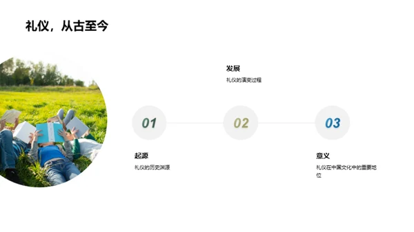 礼仪文化与成长