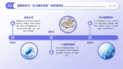 蓝紫色简约风工作结业汇报PPT模板