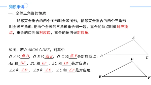 第12章 全等三角形 章末复习课件（36张PPT）