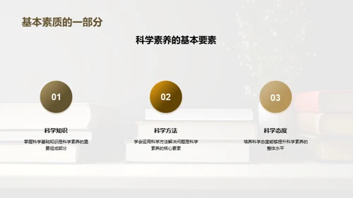 提升科学素养之道