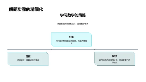 初中数学知识复习