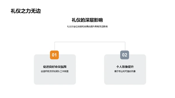 金融会议礼仪指南