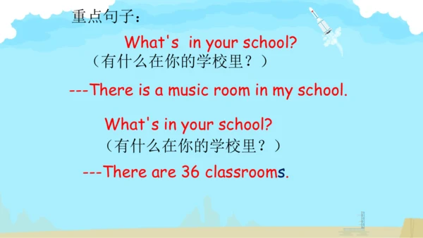 Unit1My schoolPartA Let's learn & Let's do课件(共28张P